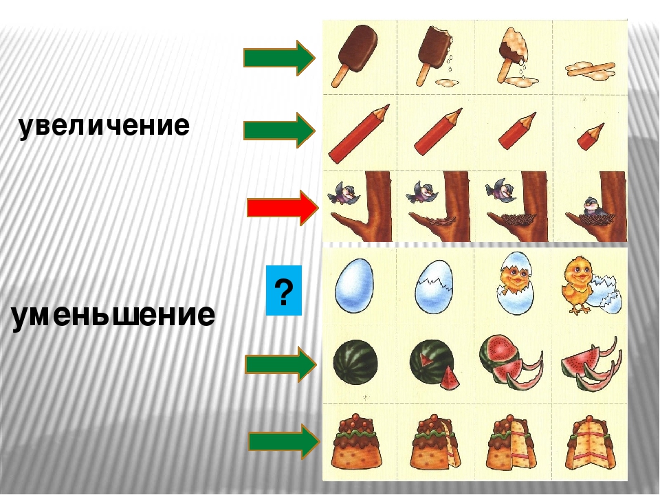 Про увеличение. Увеличение и уменьшение предметов. Увеличить числа на 1 и уменьшить. Порядок увеличения. Увеличение количества предметов для дошкольников.